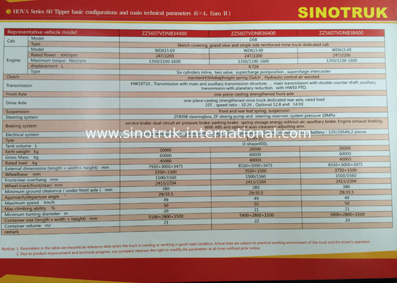 Màu SINOTRUK HOWO 6x4 Xe Tải Xúc / HOWO Xe Tải Thép Cho Khai Mỏ