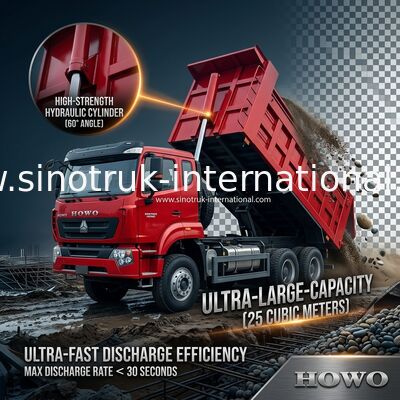 SINOTRUK HOHAN Howo mới 6X4 RHD 10 bánh xe với tấm ván gia cố cửa sau cứng vận chuyển hiệu quả