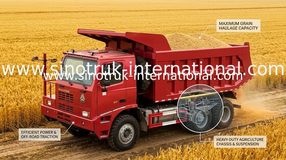 SINOTRUK HOWO 70 Khai thác mỏ Xe tải 6X4 LHD 371HP 70tons ZZ5707S3640AJ